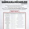 Bağımlılıkla Mücadele Çalışmaları Kapsamında Uyum Eğitimi